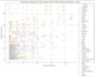 do machine learning, deep learning, and computer vision projects