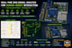 design pcb schematic gerber files bom and pcb layout in kicad
