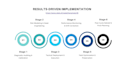 do powerpoint and canva presentation