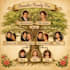 create a professional custom family tree design