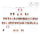 create a professional custom family tree design