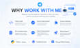 develop a custom telegram bot tailored to your needs