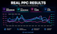 manage and optimize your amazon PPC campaigns