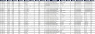automate your excel data cleaning with power query