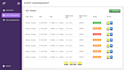 design user centered web and mobile app interfaces in figma