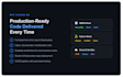 build and deploy a fullstack app on scalable cloudnative infra