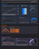 create an executive KPI dashboard