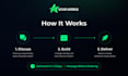 build your web app, ai agents, and automation as a claude code expert
