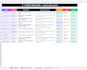 create a social media content planner in googel sheets