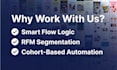 build email automation flows for ecommerce brands
