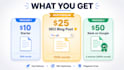 write engaging lifestyle blog posts that rank on google