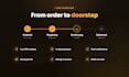 build a full delivery app with customer driver and admin panel