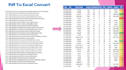 do professional data entry, data management and copypaste