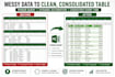 clean, format, and fix messy excel data using power query and formula