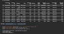 perform data cleaning and analysis using python