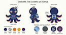 draw a detailed custom character plush reference sheet stuffed toy