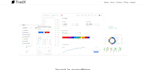 full stack web application development using mern stack