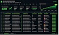do professional b2b data extraction and web scraping