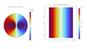provide professional services in fea analysis, cad modeling, and cfd simulations