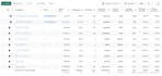 be your facebook and instagram ads expert