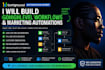 build gohighlevel workflows and marketing automations