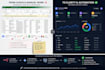design business ai workflow and automation blueprint