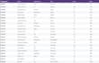 be your virtual assistant for data entry and web research