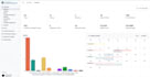 build a custom dashboard with analytics and data visualization