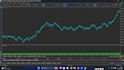 automate your xauusd trading on mt5