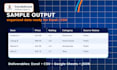 build a custom data scraping tool for public website data