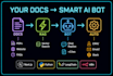 build a rag ai chatbot with knowledge base automation for your business