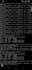 do cybersecurity vulnerability assessment and network