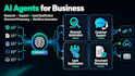 build custom ai agents using openai, claude and langchain