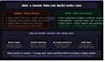 automation business using make n8n