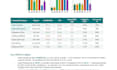 deliver indian equity research report