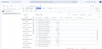 build full stack open source production data pipeline with cicd automation