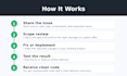 fix bugs or add features to your android app