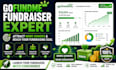 create a gofundme fundraiser that attracts donors