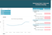 create an excel small business management system
