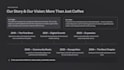 a professional powerpoint presentation and pitch deck