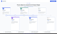 build your saas mvp, ai web app, dashboard or client portal