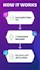 transcribe audio to text accurately with 100 accuracy