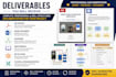create technical documentation for electronics projects