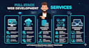 build a responsive mern stack website or web app and landing page