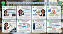 do SEO optimized content writing