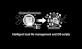 build custom automation tools for your business
