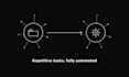 build ai automation and custom business workflows