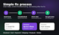 fix woocommerce checkout, cart, payment, or store issues