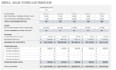 be your fractional cfo and quickbooks online expert