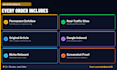 publish a tech guest post on techbullion and high da technology sites